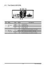 Preview for 20 page of Gigabyte G482-Z53 User Manual