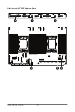 Preview for 42 page of Gigabyte G482-Z53 User Manual