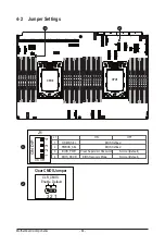 Preview for 44 page of Gigabyte G482-Z53 User Manual