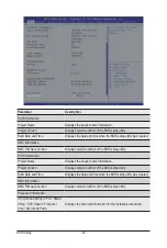 Preview for 48 page of Gigabyte G482-Z53 User Manual