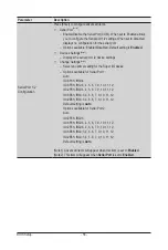 Preview for 56 page of Gigabyte G482-Z53 User Manual