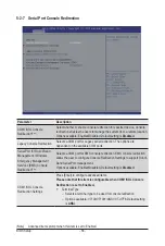 Preview for 58 page of Gigabyte G482-Z53 User Manual