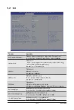 Preview for 101 page of Gigabyte G482-Z53 User Manual