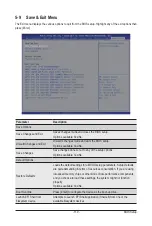 Preview for 119 page of Gigabyte G482-Z53 User Manual