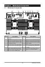 Предварительный просмотр 43 страницы Gigabyte G482-Z54 User Manual