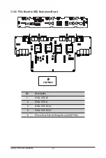 Preview for 40 page of Gigabyte G492-ID0 User Manual