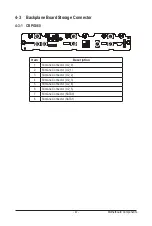 Preview for 47 page of Gigabyte G492-ID0 User Manual