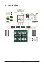 Preview for 14 page of Gigabyte G492-PD0 User Manual