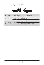 Preview for 18 page of Gigabyte G492-PD0 User Manual