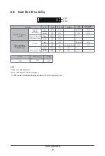 Preview for 20 page of Gigabyte G492-PD0 User Manual