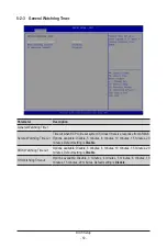 Preview for 50 page of Gigabyte G492-PD0 User Manual