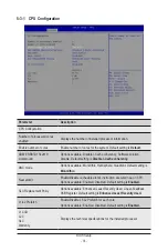 Preview for 74 page of Gigabyte G492-PD0 User Manual