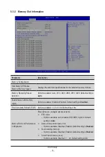 Preview for 75 page of Gigabyte G492-PD0 User Manual