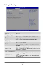 Preview for 81 page of Gigabyte G492-PD0 User Manual