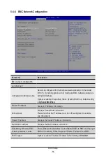 Preview for 84 page of Gigabyte G492-PD0 User Manual