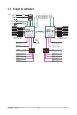 Preview for 15 page of Gigabyte G492-Z51 User Manual