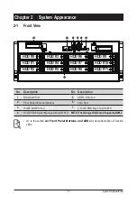 Preview for 17 page of Gigabyte G492-Z51 User Manual