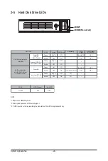 Preview for 22 page of Gigabyte G492-Z51 User Manual