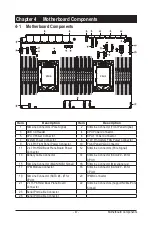 Preview for 47 page of Gigabyte G492-Z51 User Manual