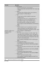 Preview for 62 page of Gigabyte G492-Z51 User Manual