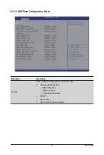 Preview for 73 page of Gigabyte G492-Z51 User Manual