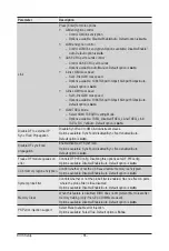 Preview for 86 page of Gigabyte G492-Z51 User Manual