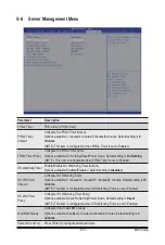 Preview for 103 page of Gigabyte G492-Z51 User Manual