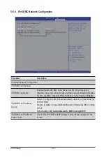 Preview for 108 page of Gigabyte G492-Z51 User Manual