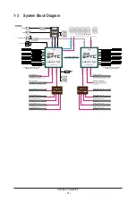 Preview for 14 page of Gigabyte G492-Z52 User Manual