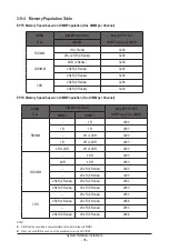 Preview for 36 page of Gigabyte G492-Z52 User Manual