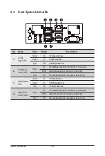 Предварительный просмотр 20 страницы Gigabyte G492-ZD0 User Manual