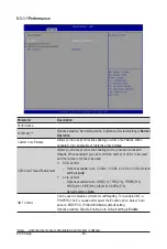 Предварительный просмотр 80 страницы Gigabyte G492-ZD2 User Manual