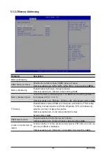 Предварительный просмотр 85 страницы Gigabyte G492-ZD2 User Manual