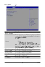 Предварительный просмотр 89 страницы Gigabyte G492-ZD2 User Manual