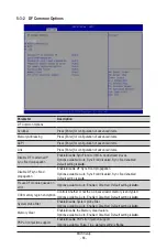 Preview for 86 page of Gigabyte G492-ZL2 User Manual