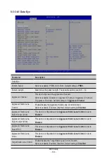 Preview for 104 page of Gigabyte G492-ZL2 User Manual