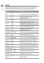 Preview for 36 page of Gigabyte G5 GD Quick Start Manual