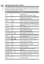 Preview for 68 page of Gigabyte G5 GD Quick Start Manual