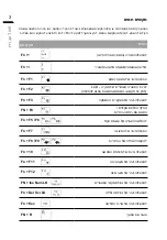 Preview for 76 page of Gigabyte G5 GD Quick Start Manual