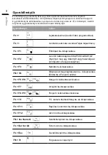 Preview for 84 page of Gigabyte G5 GD Quick Start Manual