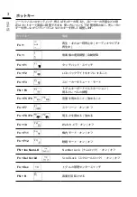 Preview for 92 page of Gigabyte G5 GD Quick Start Manual