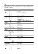 Preview for 100 page of Gigabyte G5 GD Quick Start Manual