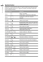 Preview for 108 page of Gigabyte G5 GD Quick Start Manual