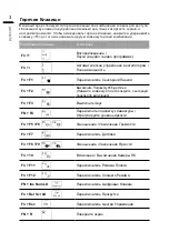 Preview for 156 page of Gigabyte G5 GD Quick Start Manual