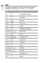 Preview for 164 page of Gigabyte G5 GD Quick Start Manual