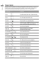 Preview for 188 page of Gigabyte G5 GD Quick Start Manual