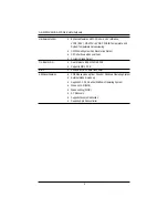 Preview for 6 page of Gigabyte GA-3CCWL-RH User Manual