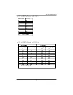 Preview for 17 page of Gigabyte GA-3CCWL-RH User Manual