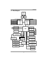 Preview for 34 page of Gigabyte GA-3CCWL-RH User Manual