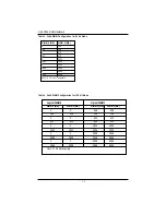 Preview for 12 page of Gigabyte GA-3CESL-RH User Manual